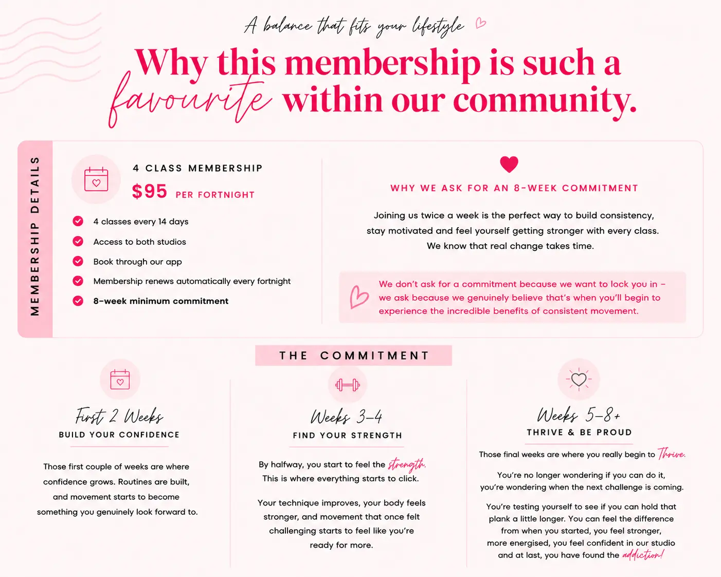 Membership Details